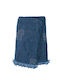 Sunshine Ριχτάρι Τριθέσιου Καναπέ Chenille 180x300εκ. Blue