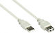 Good Connections 1m USB 2.0 Cable A-Male to A-Female Gray (2511-OF1)