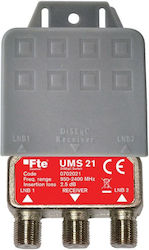 FTE Maximal Switch Βιομηχανικών Εγκαταστάσεων FTE Maximal Switch Βιομηχανικών Εγκαταστάσεων