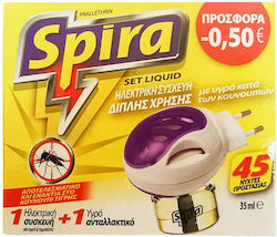 Spira Συσκευή με Υγρό Spira Συσκευή με Υγρό