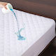 Acoperire de Hotel Matlasat Microfiber 160x200cm 6buc