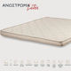KS Kouppas Ανώστρωμα Latex Biocotton Μονό Latex 90x190εκ.