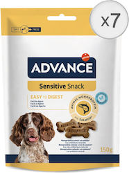 Advance Hundeergänzungsmittel & Vitamine
