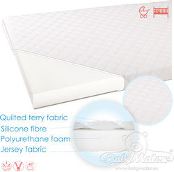 Matex Ορθοπεδικό Στρώμα Λίκνου 40cmx90cmx4cm