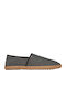 Material Slip-on-uri pentru bărbați Negre