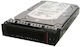 Lenovo SSD 3.8TB τύπου 2.5'' με σύνδεση SATA III 4XB7A90876