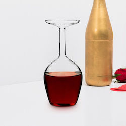 Upside Down Wineglass Gadgets