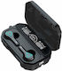 Earbud Bluetooth Handsfree Căști cu Rezistență la Transpirație și Carcasă de Încărcare Powerbank Charging Case, Waterproof IPX7
