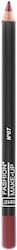 Fashion Make Up Lippenkonturenstift