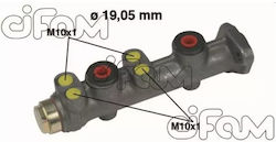 Αντλ Φρεν Fiat Cinq.-seicento 0.9-1.1 Αντλ Φρεν Fiat Cinq.-seicento 0.9-1.1