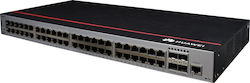 Huawei S5735-l48t4s-a1 Управление на L3 Switch ...