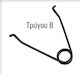 Pressure Springs for Harvesting Scissors B Taiwan