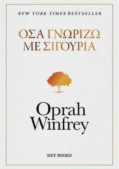 Όσα Γνωρίζω με Σιγουριά Όσα Γνωρίζω με Σιγουριά