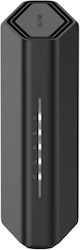 NetGear Nighthawk RS100 Ασύρματο Router NetGear Nighthawk RS100 Ασύρματο Router