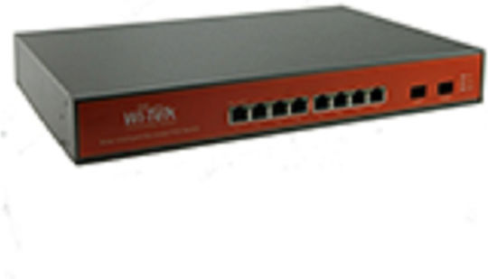 Wi-Tek Контролер на CCTV Системи WI-PMS310GF