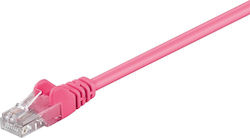 Goobay 95244 U/UTP Cat.5e Netzwerkkabel Ethernet 7,5m Lila