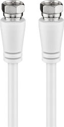 Goobay Cablu Antenă Coaxial de sex masculin - C...