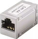 Goobay Adapter Οπτικών Ινών 1τμχ 72499