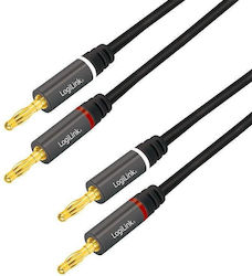 LogiLink 2x Banana - 2x Banana 3m CA1210