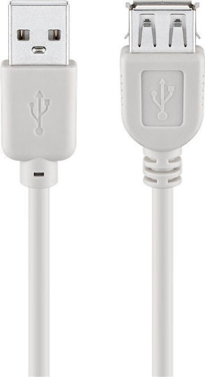 Goobay USB 2.0 Cablu USB-A - USB-A Gri 5m 50962