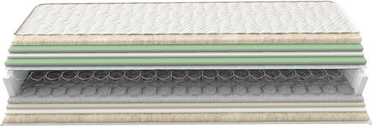Strom Eco Mondo Single Orthopedic Mattress 90x200cm with Springs & Topper