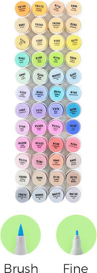 Ohuhu Honolulu Gift Set Drawing Markers Neon Set 72 Colours