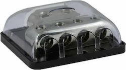 Aktueller Verteiler Forx Xgp 05