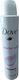 Unilever Deodorant Spray
