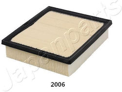 Air Filter Fiat Fullback-Mitsubishi L200 14 Fa2006s-156 Air Filter Fiat Fullback-Mitsubishi L200 14 Fa2006s-156