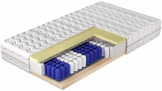 Epipla1.gr Anatomical Mattress Kids Bed with Memory Foam 160cmx200cm