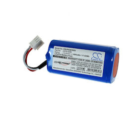 Батерия 1400mAh за Philips