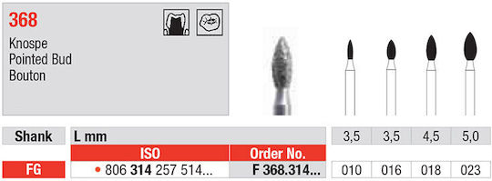 eDenta Milling Cutter for Rotary Tool