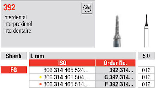eDenta Milling Cutter for Rotary Tool
