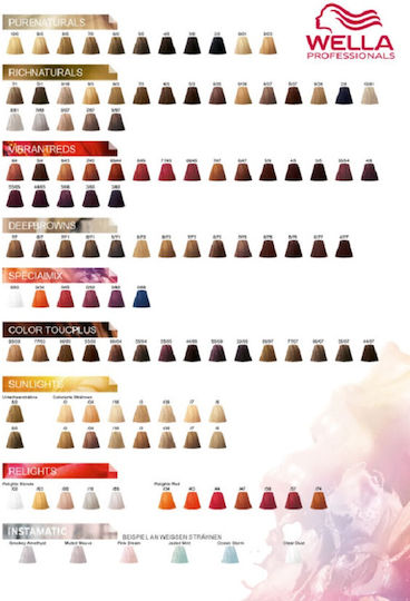 Wella Professionals Wella Professionals Hair Colour Chart
