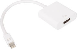 Adaptor Vcom Cg611 Mini DisplayPort M la HDMI F Alb