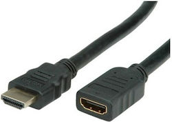 Roline 11.99.5577 HDMI 1.4 HDMI-Stecker - HDMI-Buchse 5m Schwarz