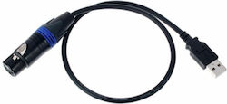 Eurolite USB-DMX512 Pro Kabel Schnittstelle