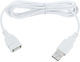 Cablu de extensie USB Ape Labs