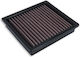 Ram Promaster City 2.4l 16-21 Dna Luftfilter P-jp16x23-01