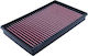 Volkswagen Golf Alltrack 1.8 Gasoline 17-19 Dna Air Filter P-vw20s20-01