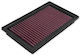 Nissan Skyline Gt-r R34 Gt-r Twin Turbo 2.6 99-02 Dna Air Filter P-ns35x25-01