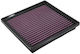 Mitsubishi L200 2.4l 4x4 96-06 Dna Air Filter P-mi30x23-01