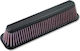 Kawasaki Gpz 900r 98-03 Dna Air Filter