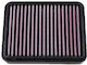 Ducati Multistrada V4 S 21-23 Dna Air Filter
