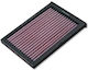 Kawasaki Ex 300 Ninja 13-17 Dna Air Filter