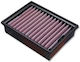 Ktm 790 Adventure 19-25 Dna Air Filter