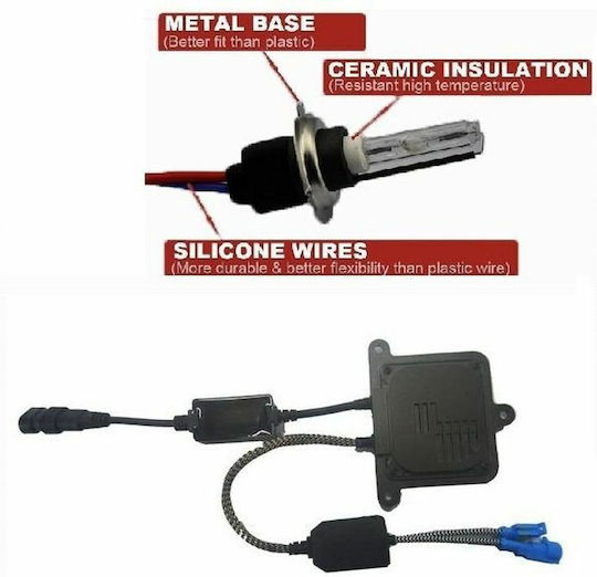 Connects2 Car Xenon Kit H1 CAN Bus 35W 12V 6000K Cold White