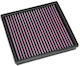 Infinity Q30 Series 15-19 Dna Air Filter P-me21h25-01 Infiniti Q30 1.5 D 15-19