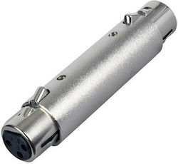 Xlr Female To Xlr Female Adapter Dap Audio Fla21