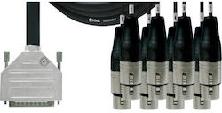 Cordial Cable 6.3mm male - 6.3mm male 1.5m